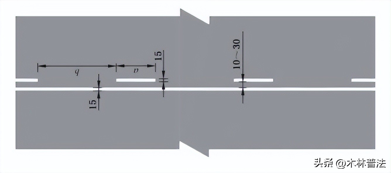 2026 年 5 月 1 日起实施!新版国标道路交通标线图示说明