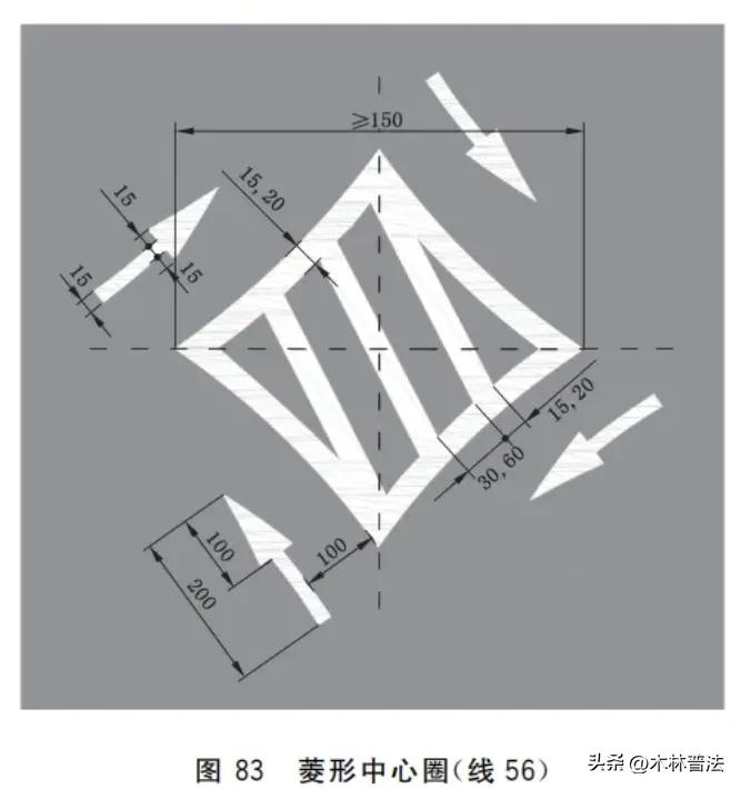2026 年 5 月 1 日起实施!新版国标道路交通标线图示说明