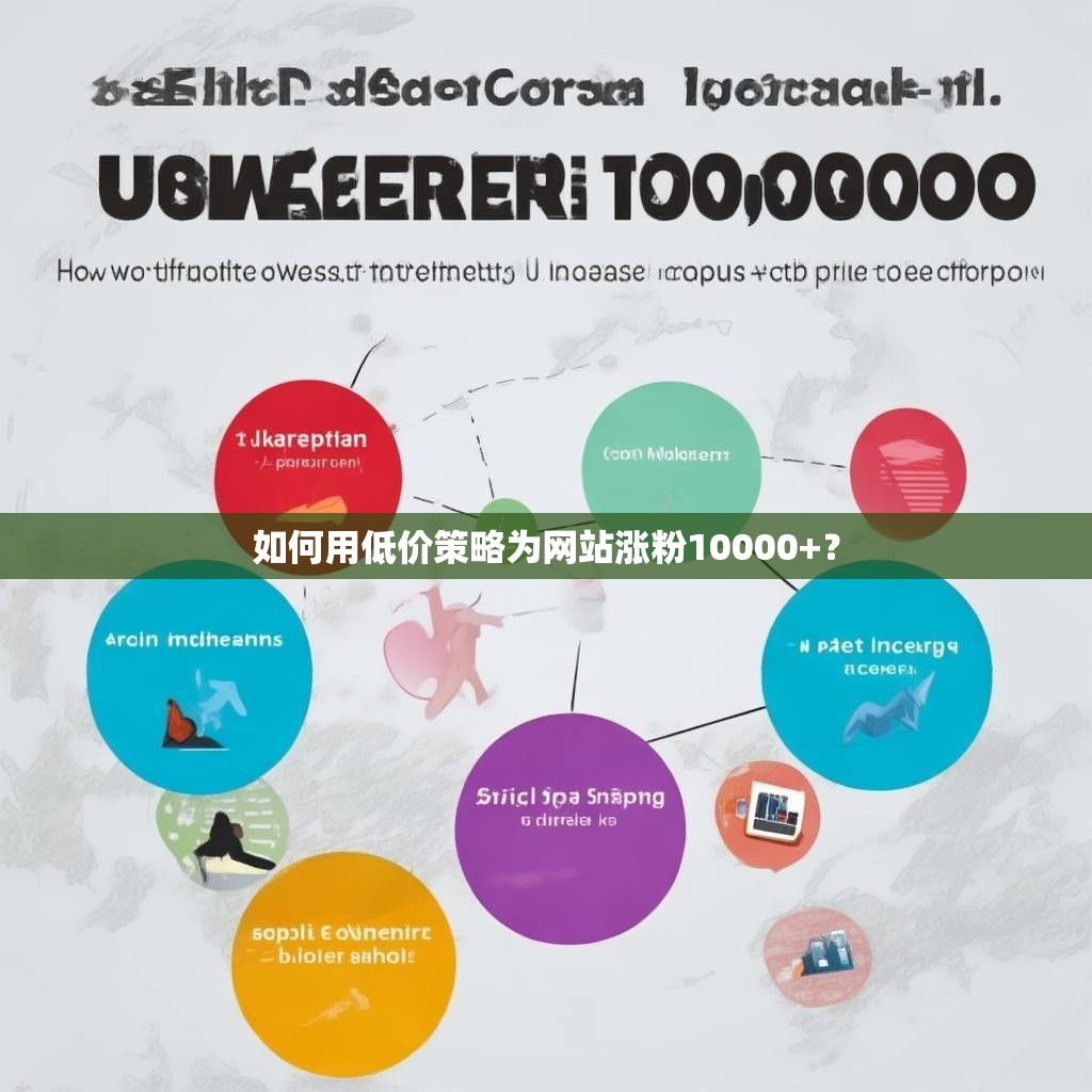 如何用低价策略为网站涨粉10000+？