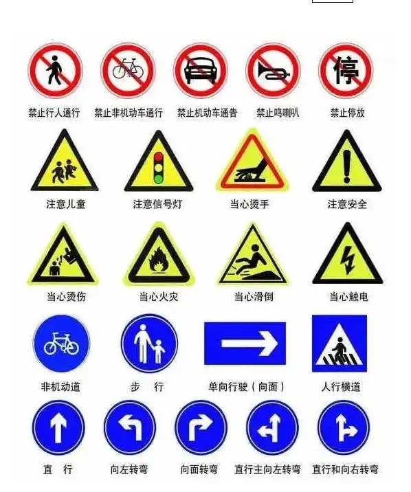 开车必看！4种少见交通标志含义，认识3个的都是老司机
