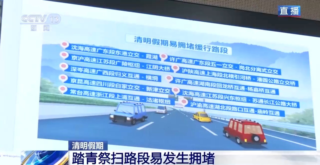 清明高速车流预计增3%,新能源车占近1/4