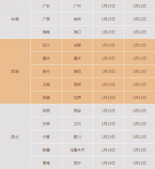 2024年多家快递春节服务安排及资源调节费情况