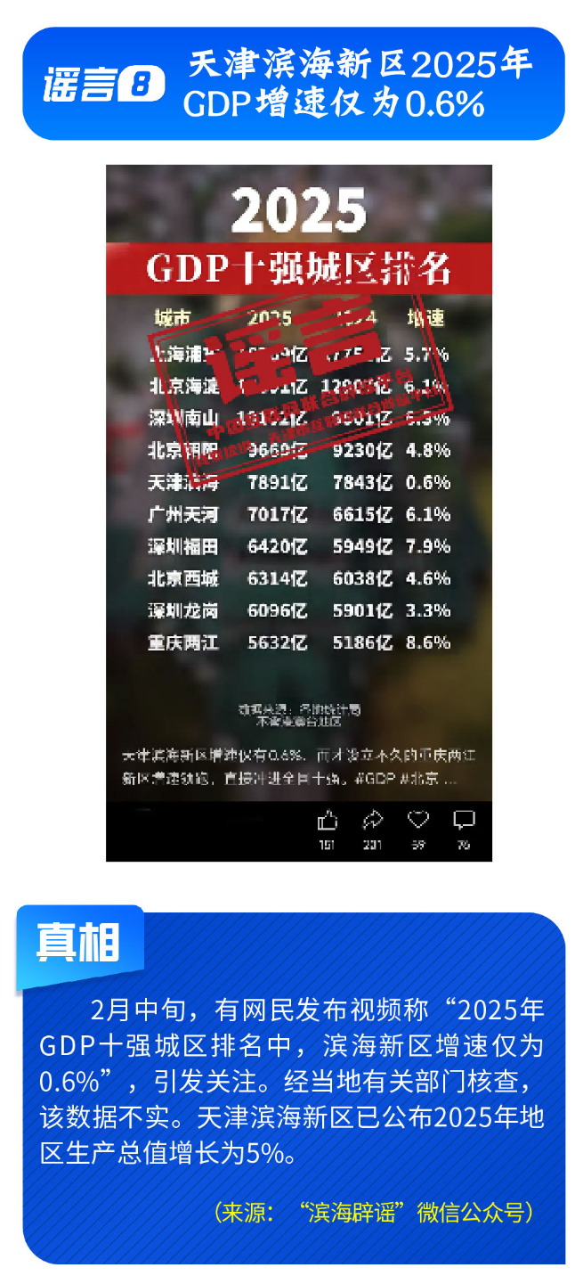 春节快递停运是谣言!多家企业正常营运保障寄递需求