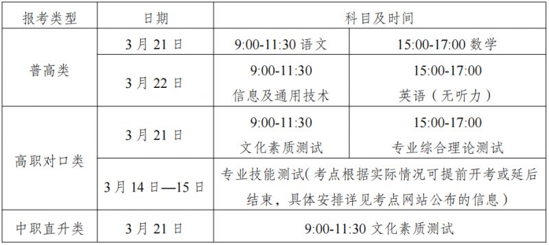 重庆考试安排及成绩查询、志愿填报时间，含高考相关信息
