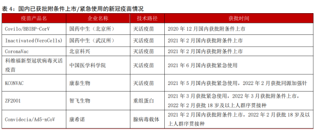 全球疫情严峻,新冠病毒不断变异,奥密克戎成优势毒株