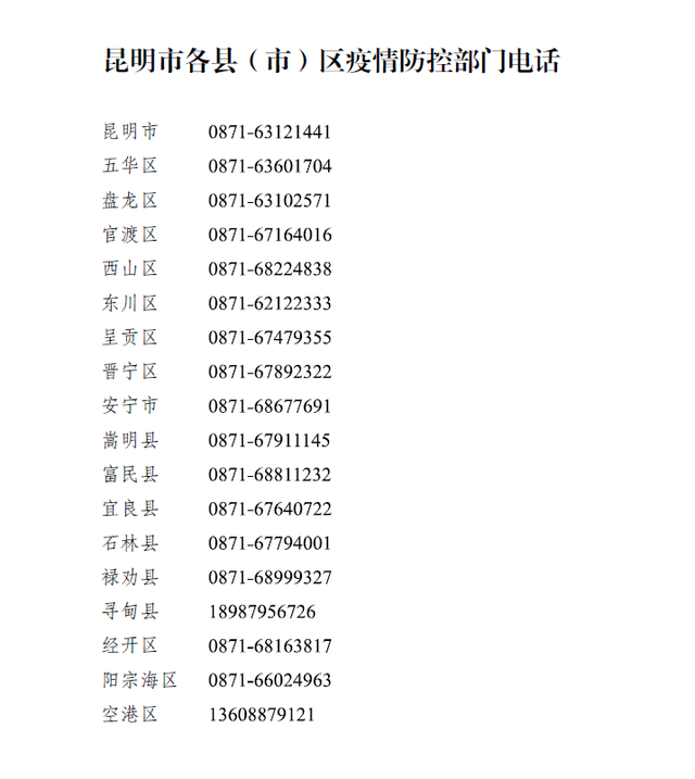 国内疫情多点散发，强化这些疫情防控措施，保障群众健康